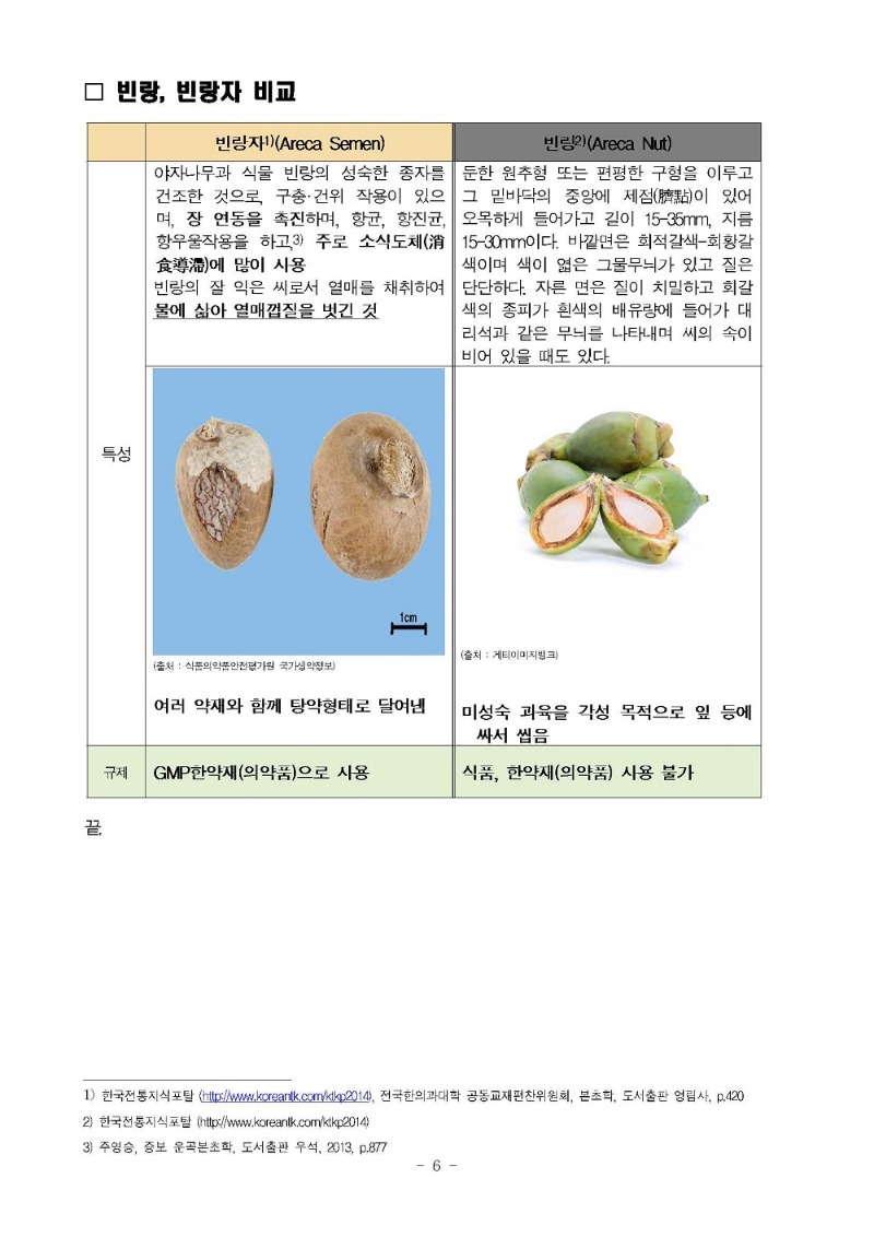 221027_[보도자료] 한의협, 중국산 식품 빈랑과 한약재 빈랑자는 엄연히 다르다_6.jpg